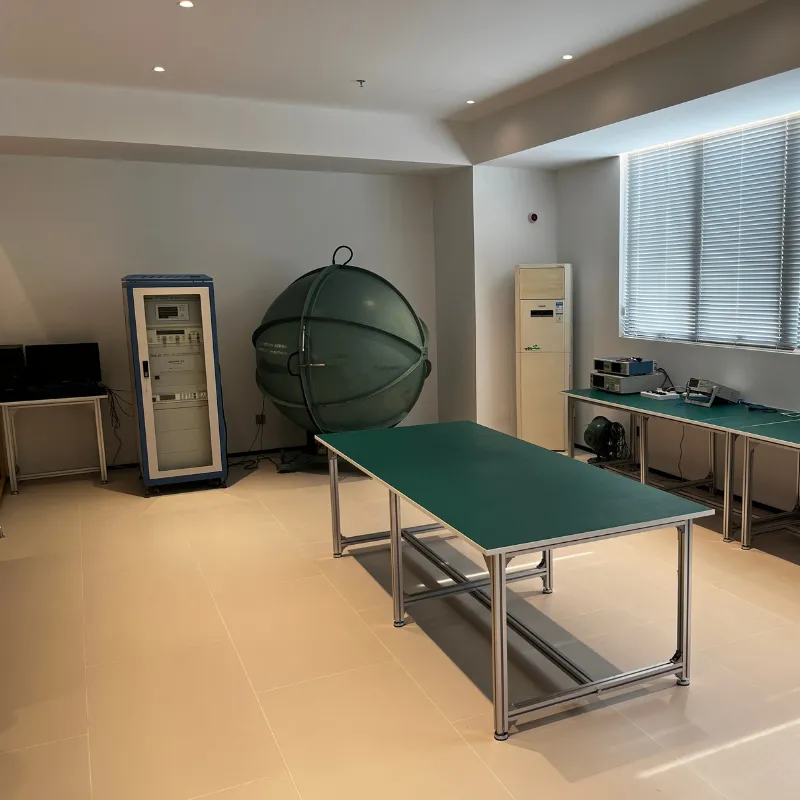 Quality Inspection Department